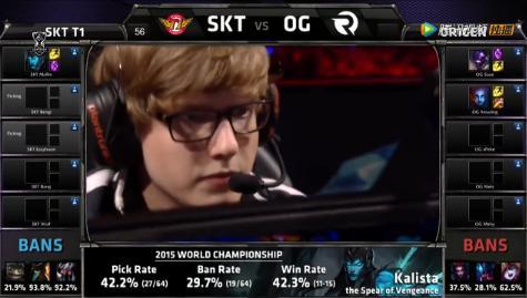 外媒评2022世界赛中单排名Top5：Scout 小虎 Yagao跻身前四