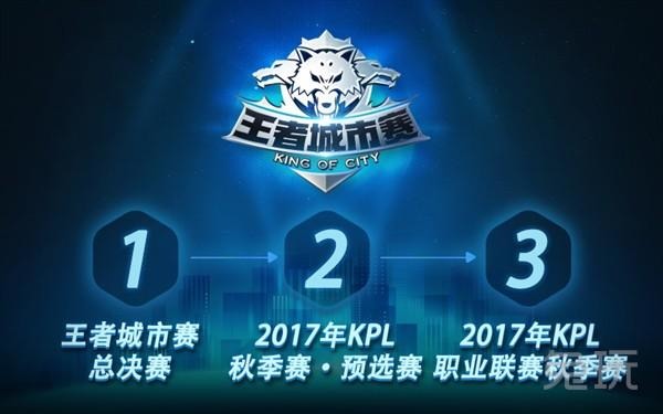 回顾历届在中国举办的S赛LPL队伍成绩：最好成绩为S10 SN亚军