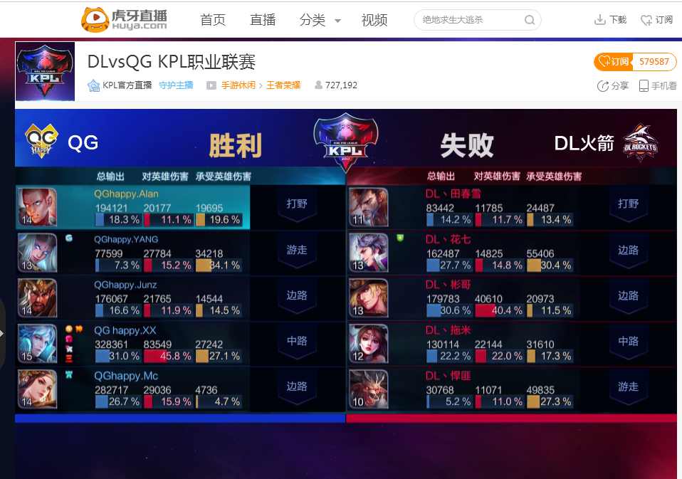 的收