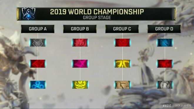 重拳出击！ESIC向Valve提供Akuma假赛证据