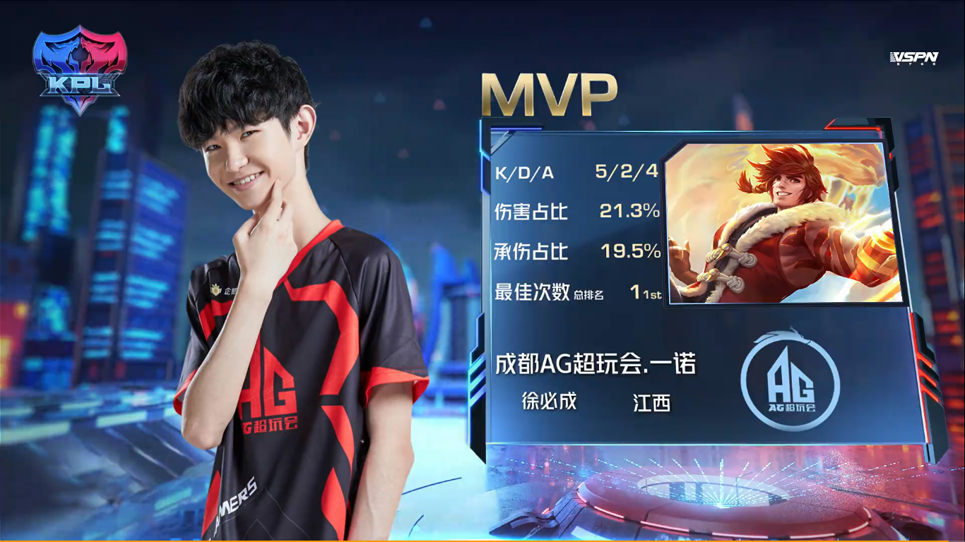 Anyone's Legend vs TES赛前数据前瞻：Ale选手数据完全包围369
